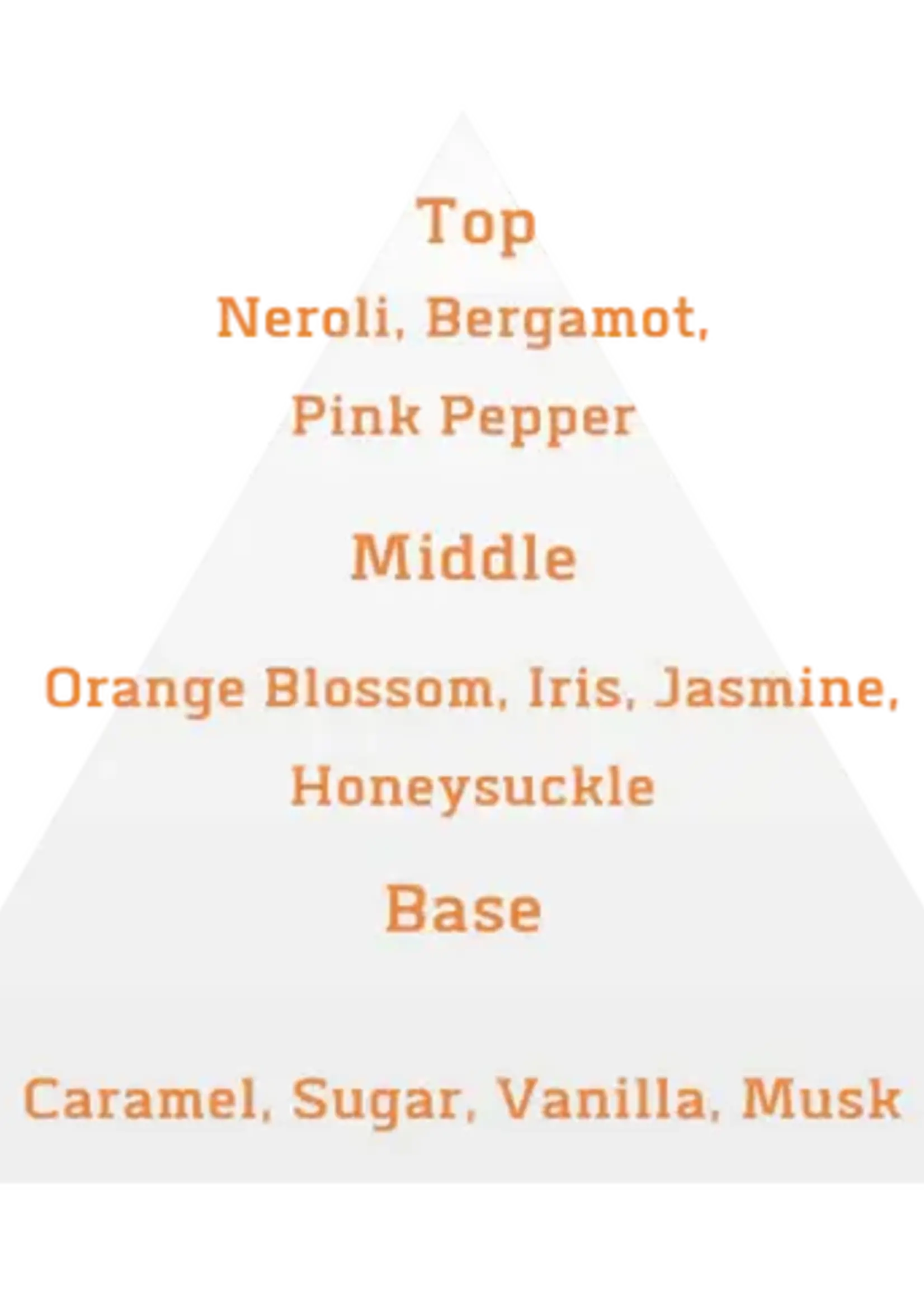 ALT. Fragrances Bold Love (Inspired by Love Don't be Shy)