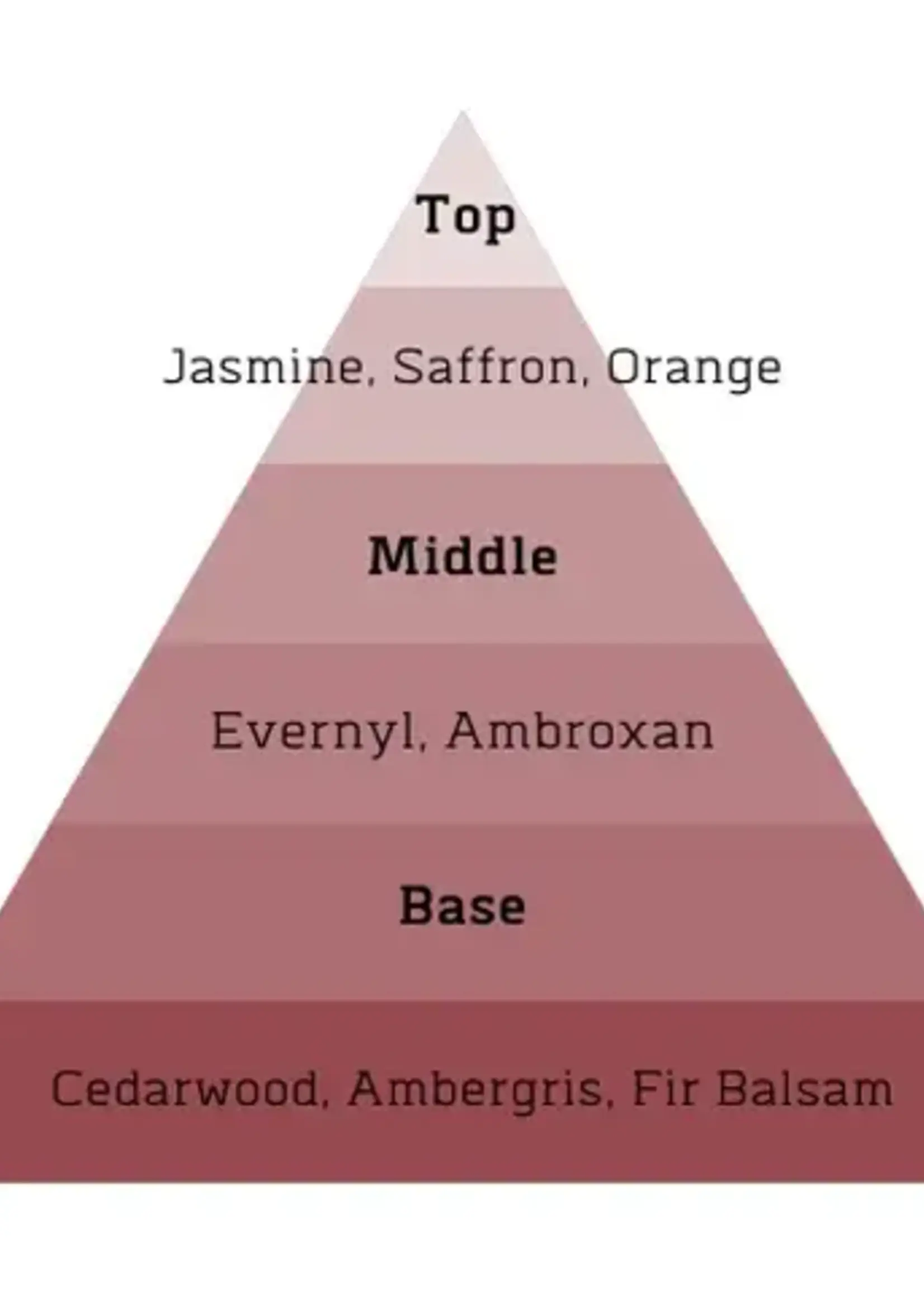 ALT. Fragrances Crystal No 23 Perfume (Inspired by Baccarat Rouge 540)