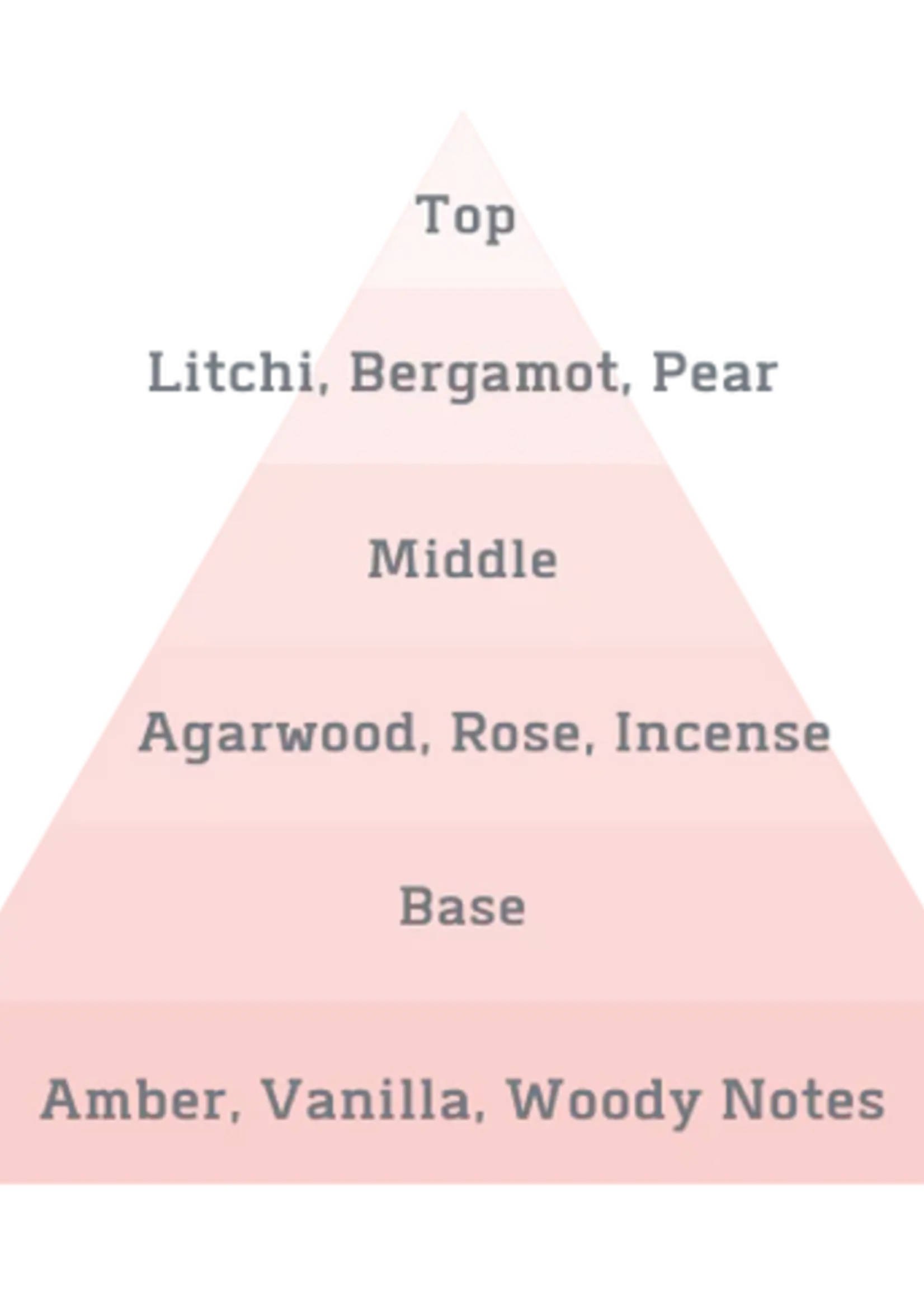 ALT. Fragrances Duchess Exclusif Perfume (Delina Inspired)