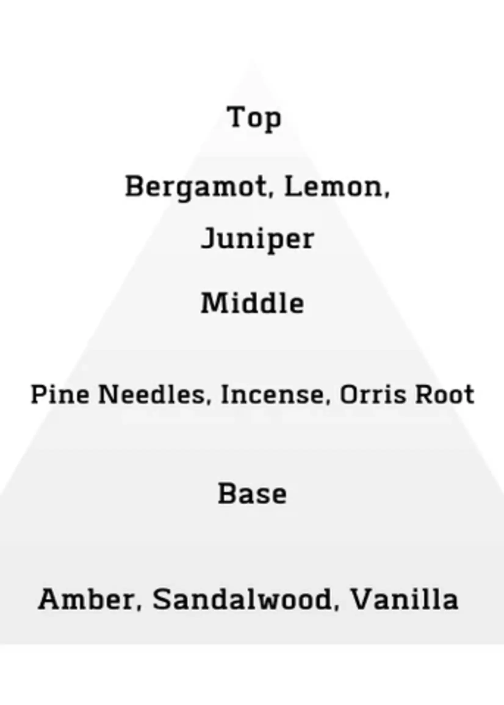 ALT. Fragrances Bohemian Water Perfume (Gypsy Water Inspired) 30ml