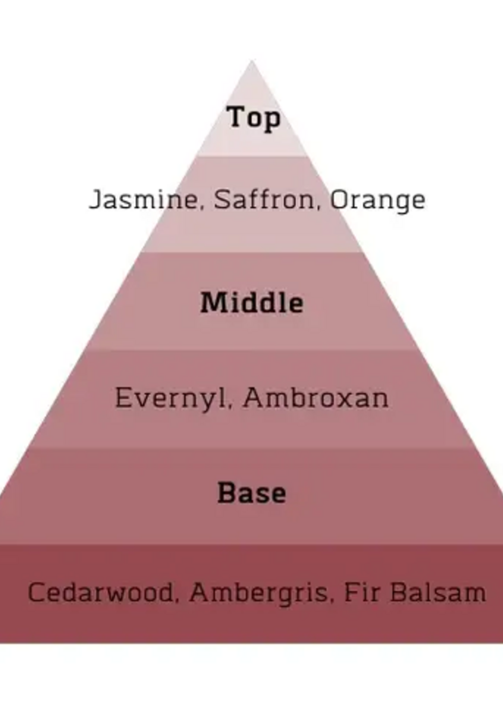 ALT. Fragrances Crystal No. 23 – Baccarat Rouge 540 Inspired Perfume