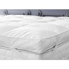 Surmatelas Douceur enveloppe 100% coton intérieur Microfibre 500GSN et accroche aux coins