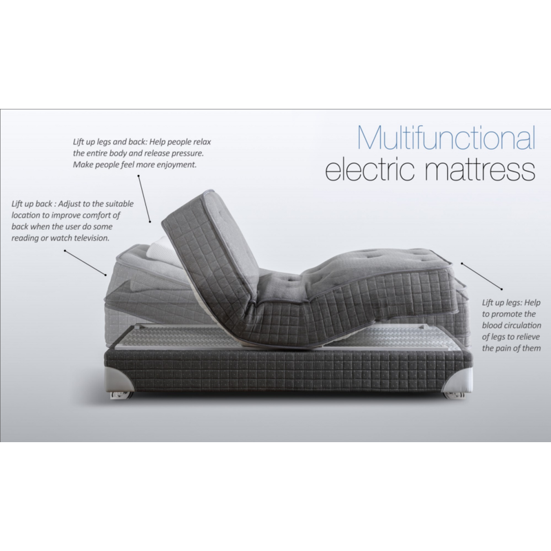 Matelas Multi Positions Monarque en 90 x 190 cm