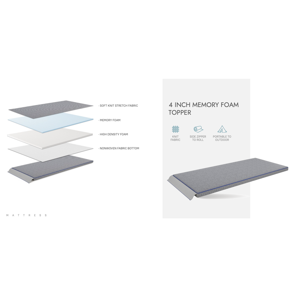 Surmatelas enroulable à mémoire de forme 5 cm Gris