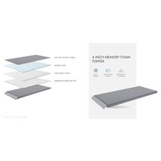Surmatelas enroulable à mémoire de forme 5 cm Gris