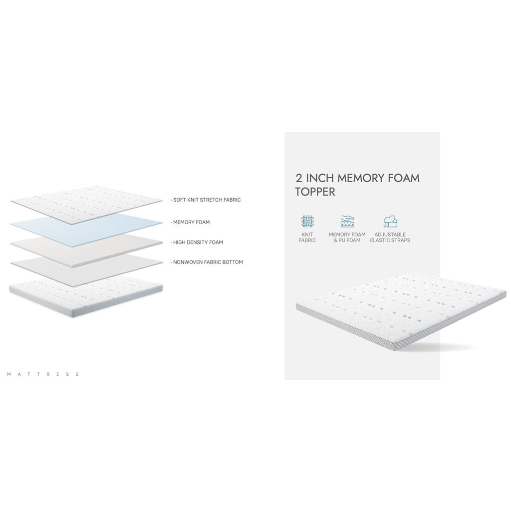 Surmatelas à mémoire de forme 5 cm