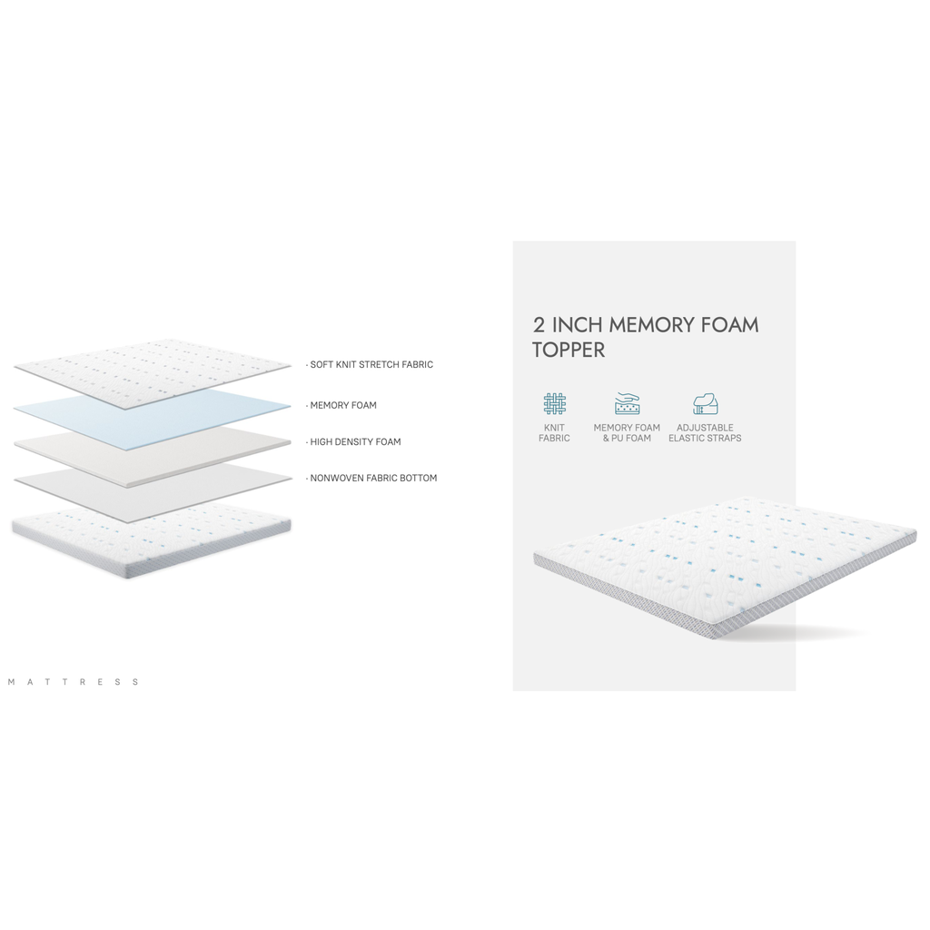 Surmatelas à mémoire de forme 5 cm