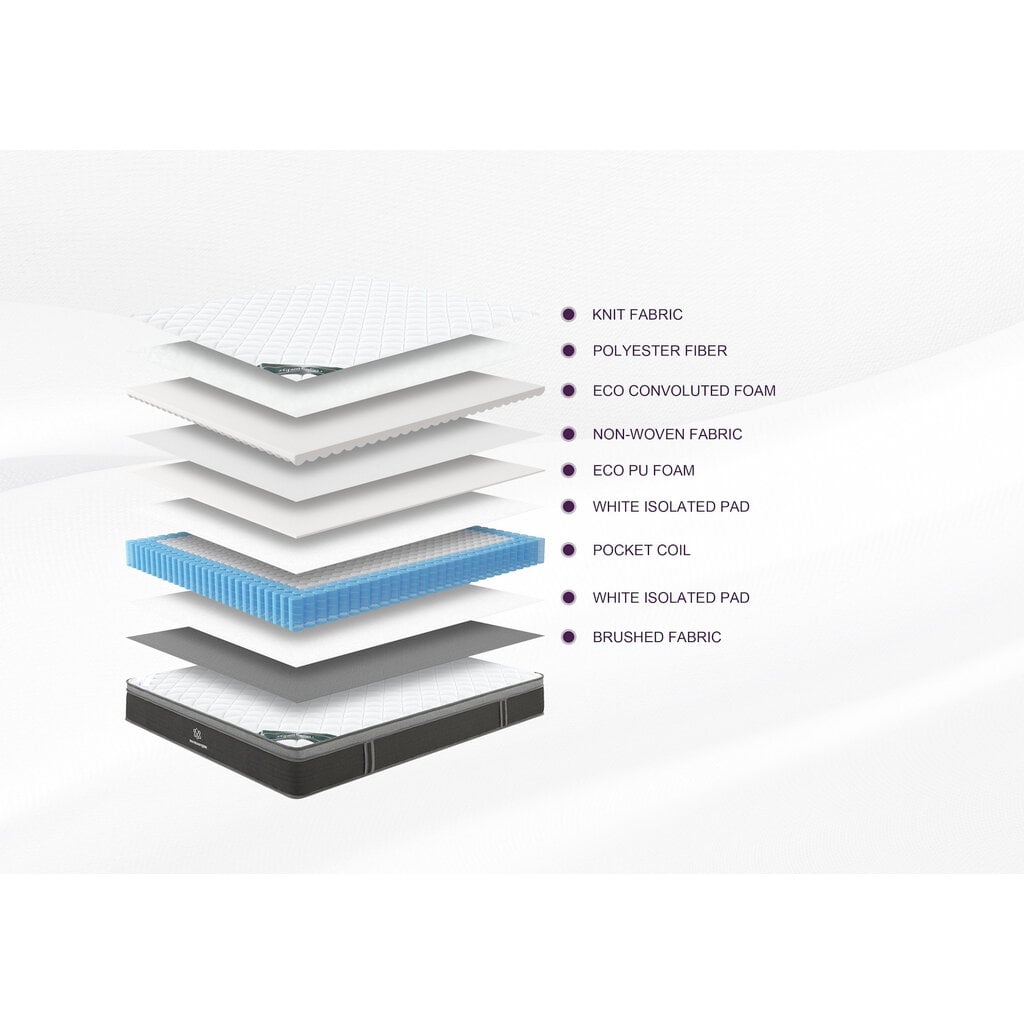 Monarque Matelas orthopédique Monarque Grand Confort 27 cm