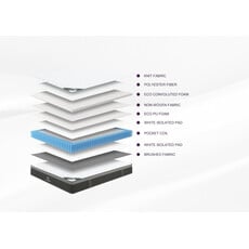 Monarque Matelas orthopédique Monarque Grand Confort 27 cm