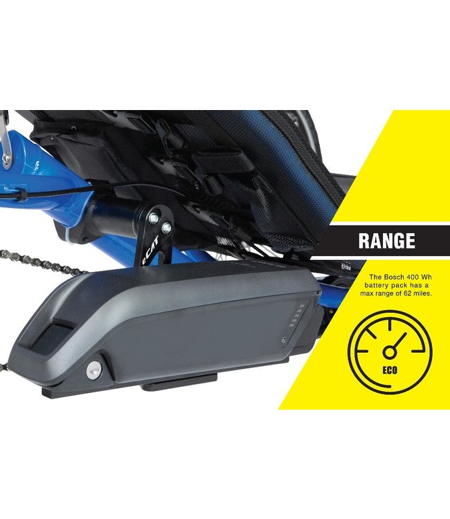 Kit de conversion BOSCH BES3 Smart de Catrike