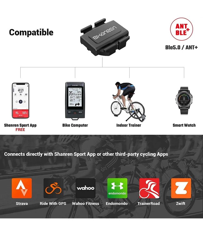 Capteur de cadence de vélo sans fil de Shanren Technologies