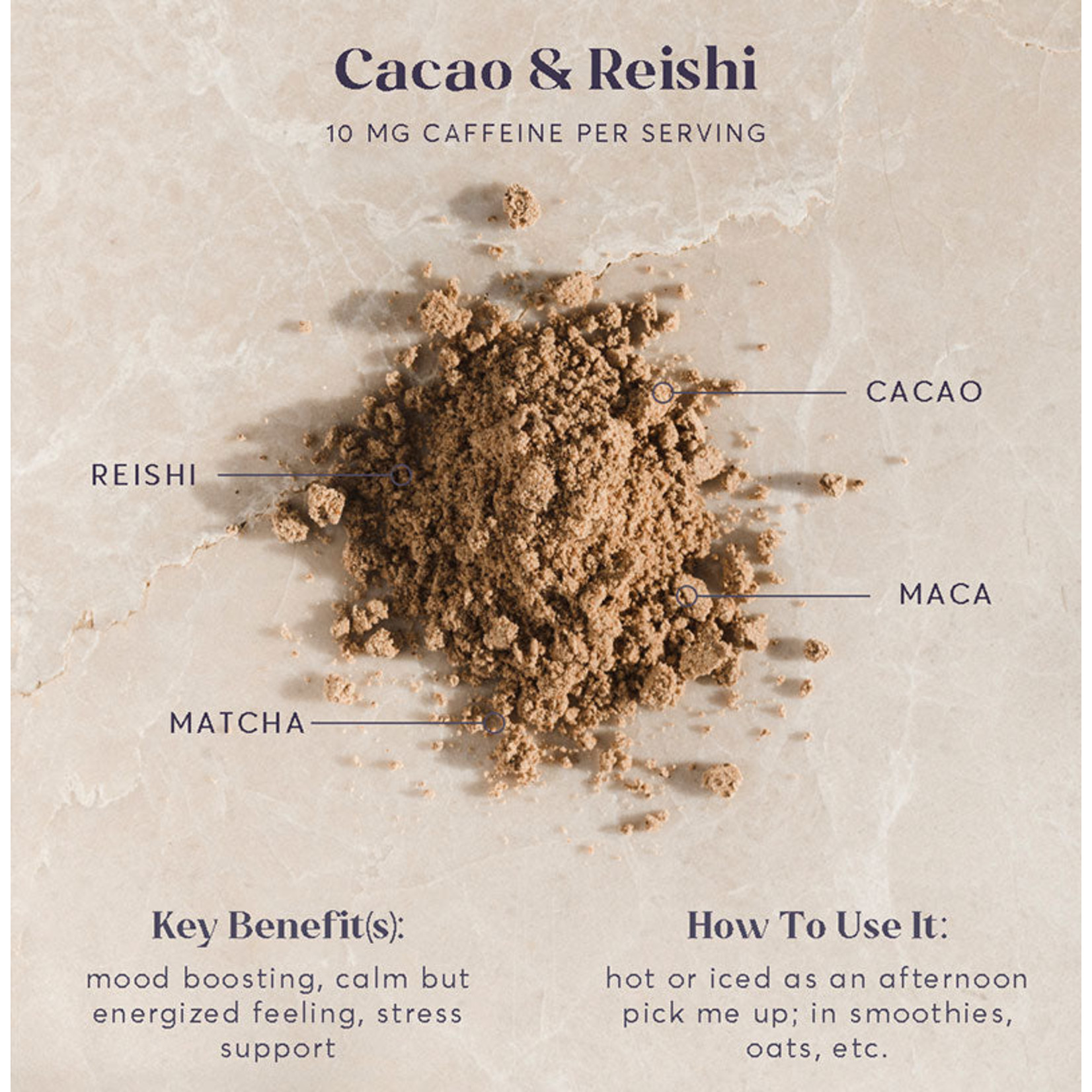 Cacao & Reishi Latte Blend
