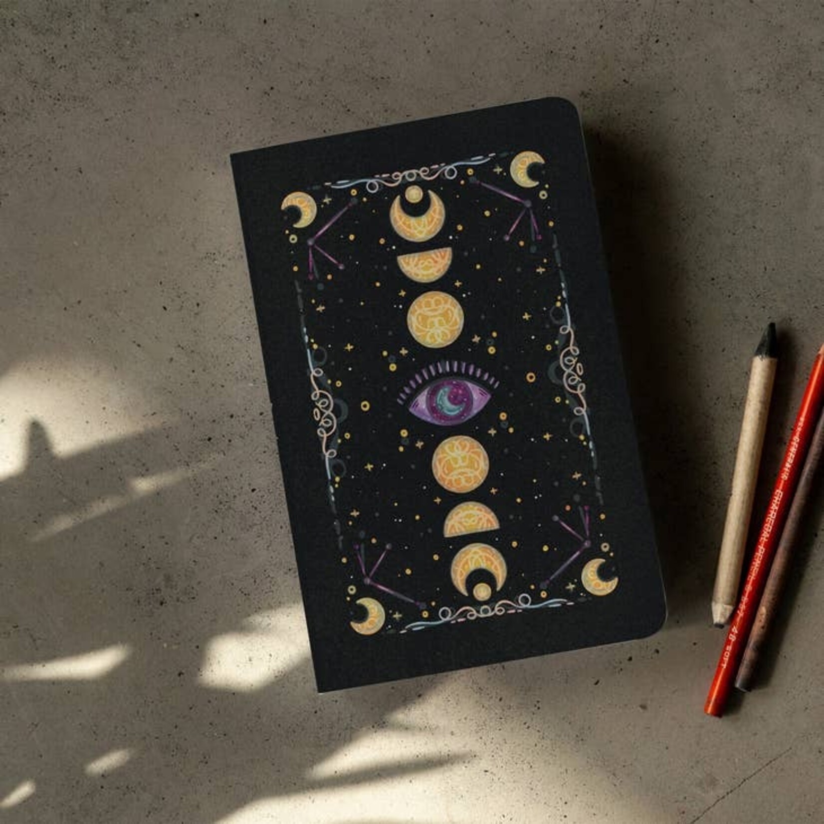Foresight Notebook