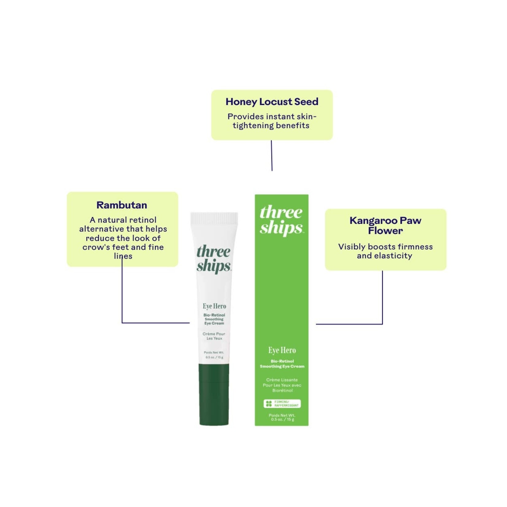 EyeHero Bio-Retinol Smoothing Eye Cream