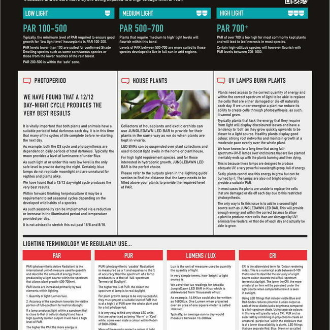 Arcadia Arcadia Jungle Dawn LED Bar - 11.5" 15 watts