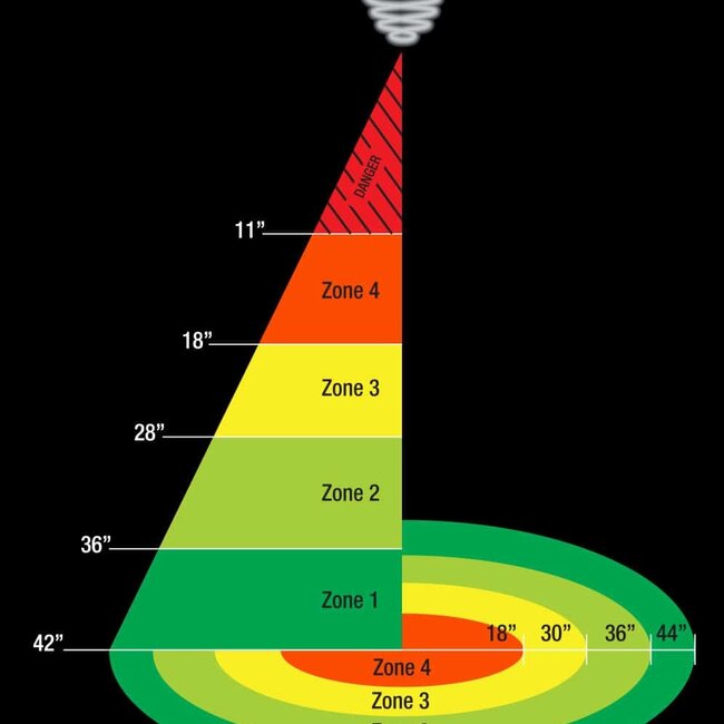 Zoo Med Zoo Med ReptiSun® Compact Fluorescent UVB Lamp 65w