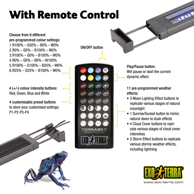 Exo Terra TerraSky Planted Terrarium Light Roonami