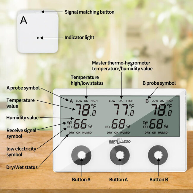 Repti Zoo Wireless 3-Channel Thermo-Hygrometer