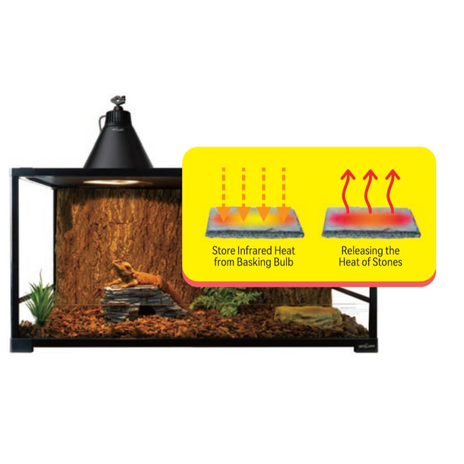 ReptiZoo Corner Hide Cave with Heat Storing Real Slate Stone