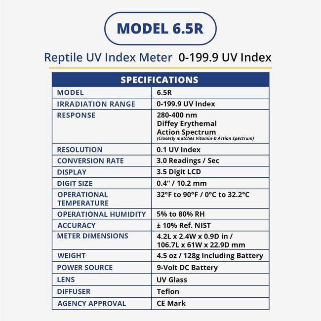 Solarmeter 6.5R UV Index Meter
