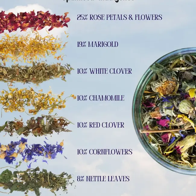 Arcadia Arcadia EarthPro Optimised-Indulgence 60g Bag