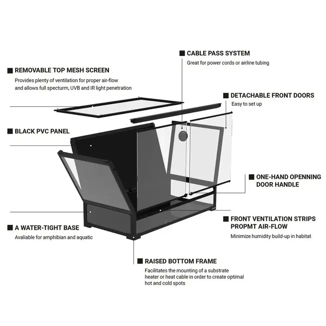 ReptiZoo 48x24x24" Easy-Folding Knock-Down Glass Terrarium with PVC Backing