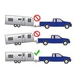 Towing