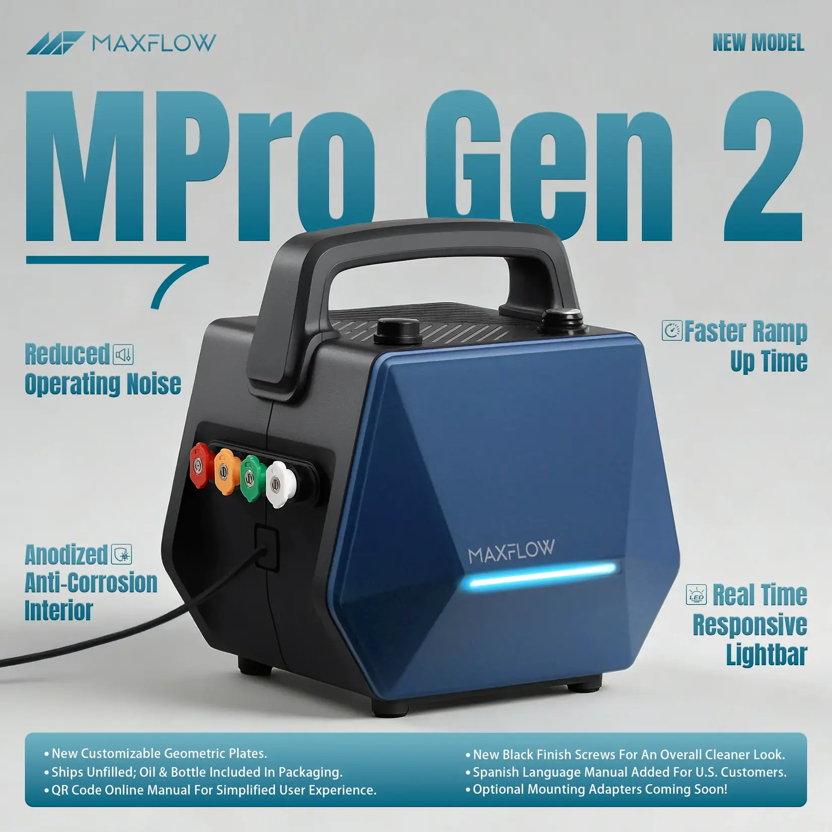 MaxFlow USA MaxFlow MPro 25 | 1500 PSI & 2.5 GPM Electric Pressure Washer GEN 2 - BARE UNIT