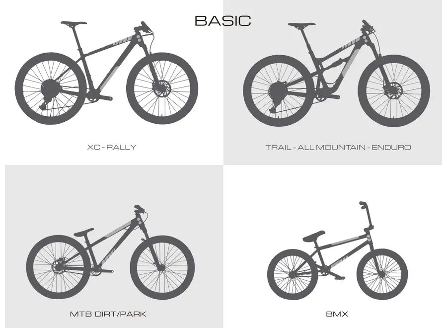 All Mountain Style Frame Gaurd - Basic