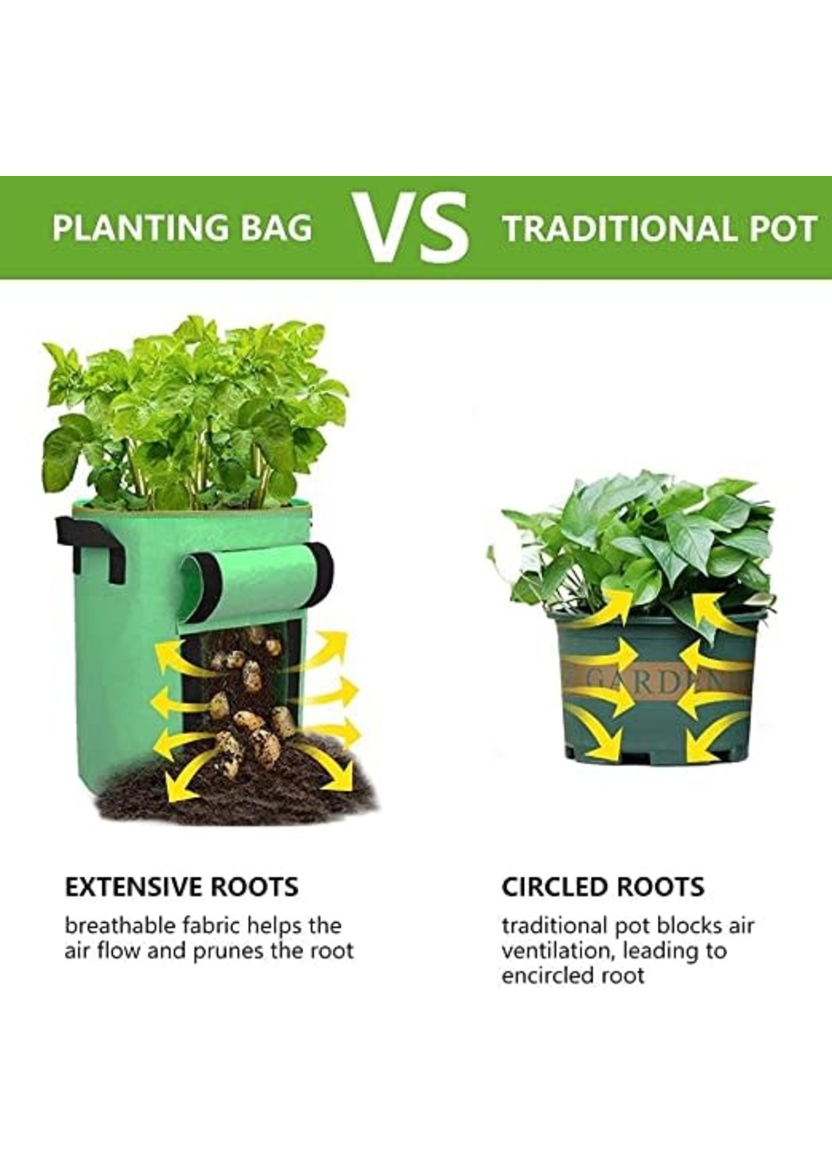 TooCust Potato Grow Bags 10 Gallon Black
