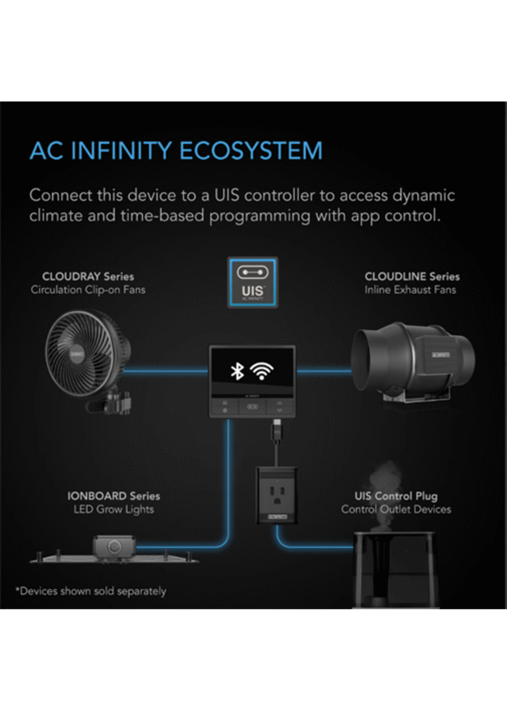 AC Infinity AC INFINITY IONBOARD S22, FULL SPECTRUM LED GROW LIGHT 100W (Special Order)