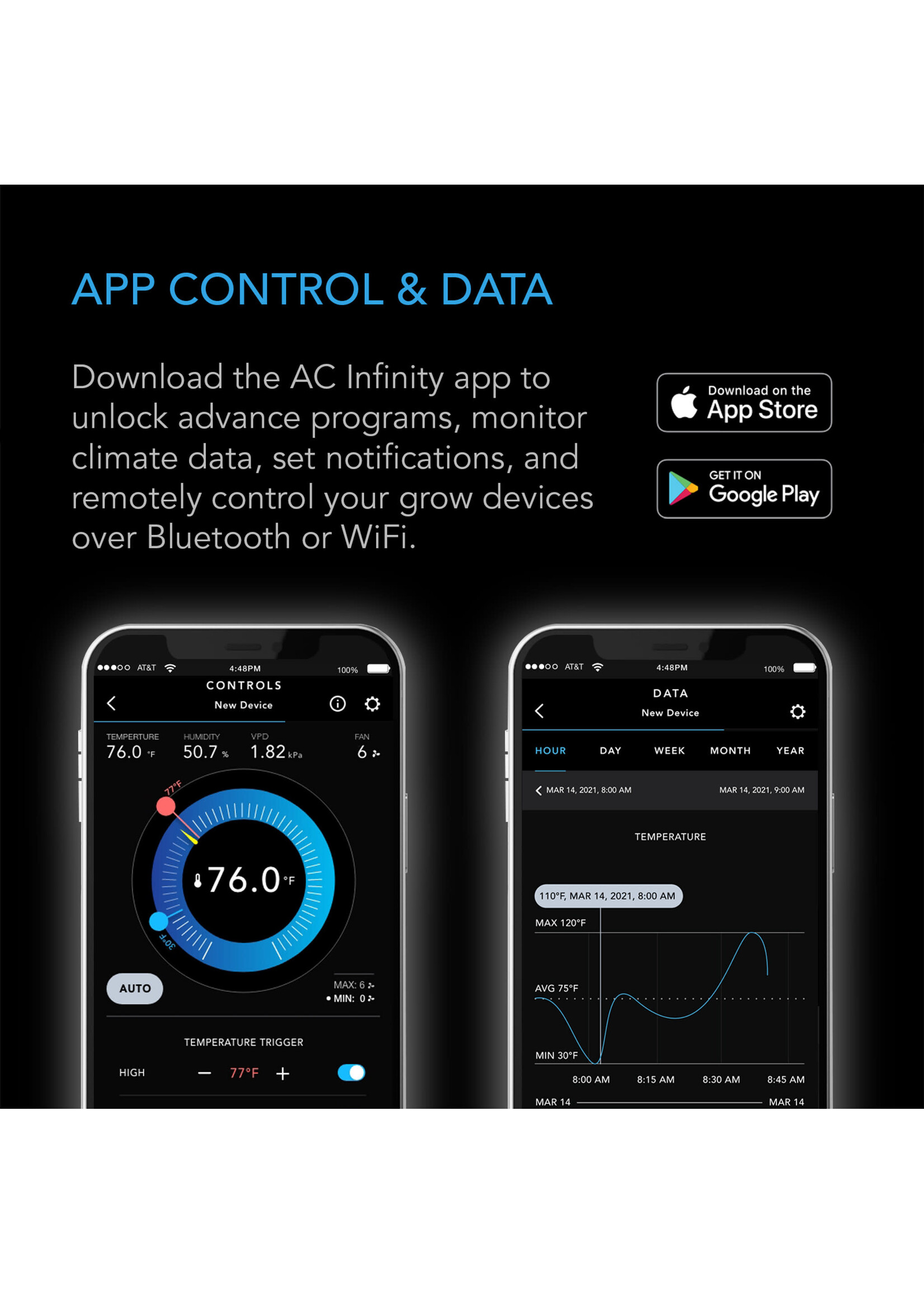AC Infinity AC Infinity CONTROLLER 69 PRO+ INDEPENDENT PROGRAMS FOR EIGHT DEVICES, DYNAMIC VPD, TEMPERATURE, HUMIDITY, SCHEDULING, CYCLES, LEVELS CONTROL, DATA APP, BLUETOOTH + WIFI