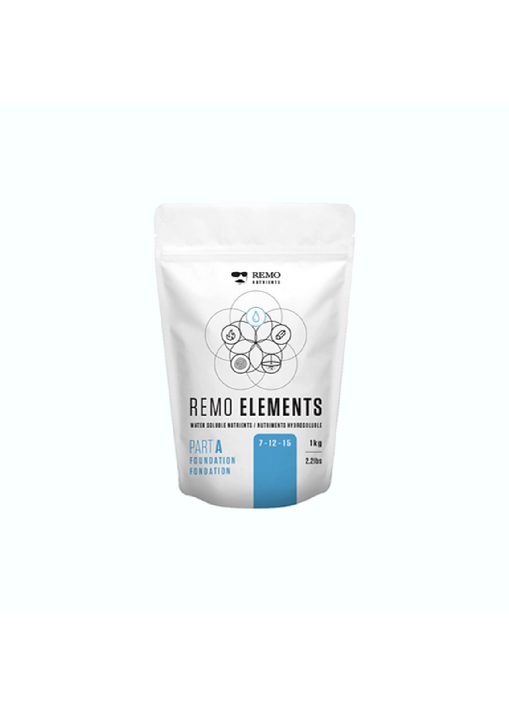 Remo Remo Elements Part A
