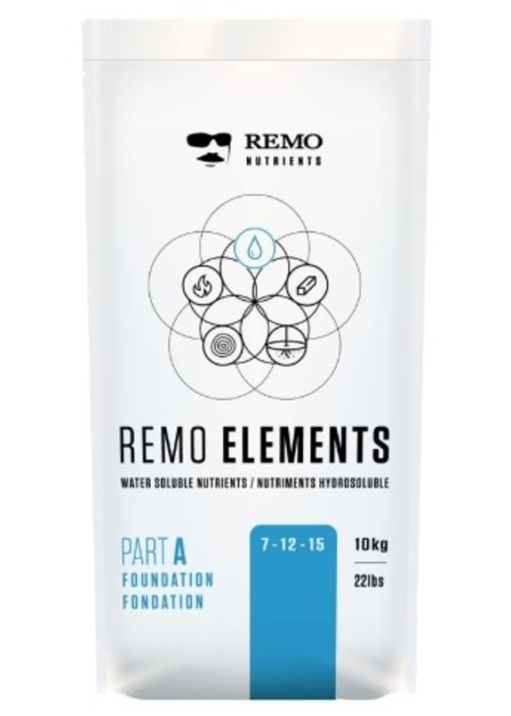 Remo Remo Elements Part A