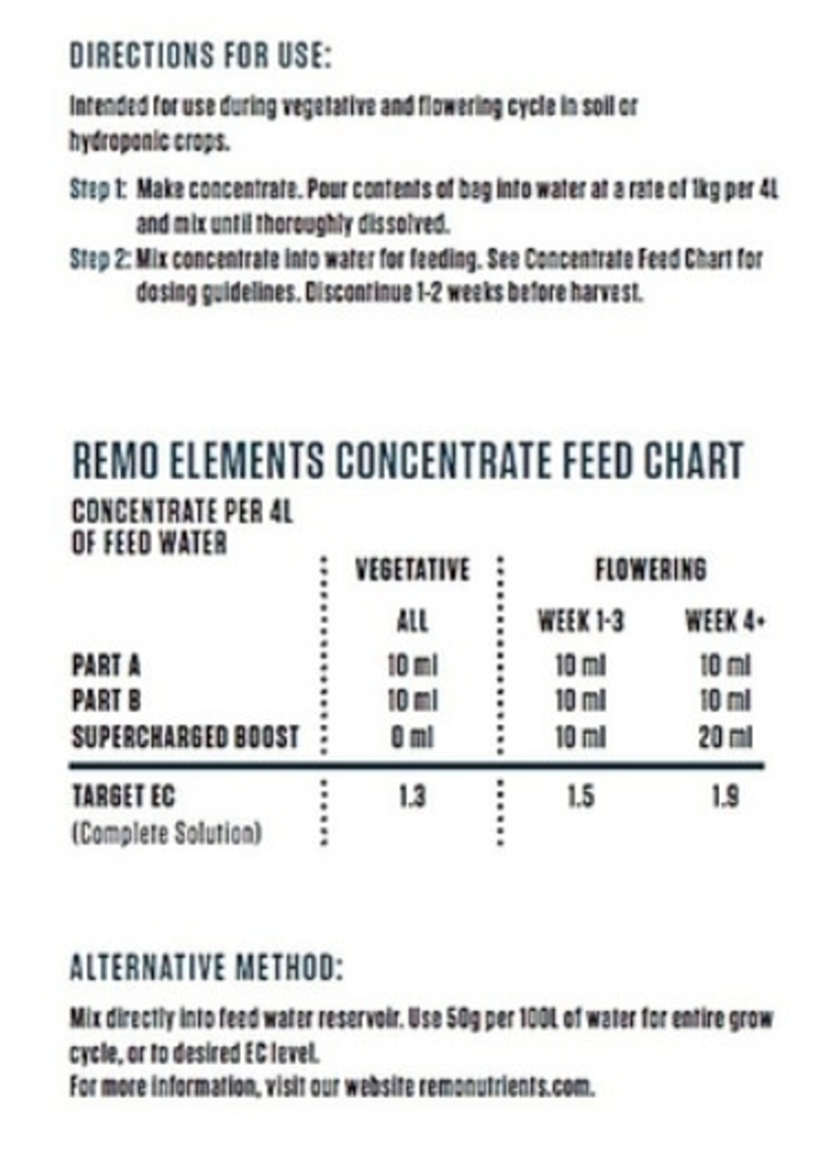 Remo Remo Elements Part B
