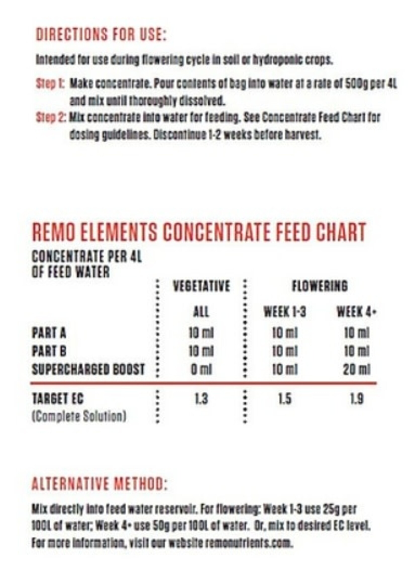 Remo Remo Elements Supercharged Boost