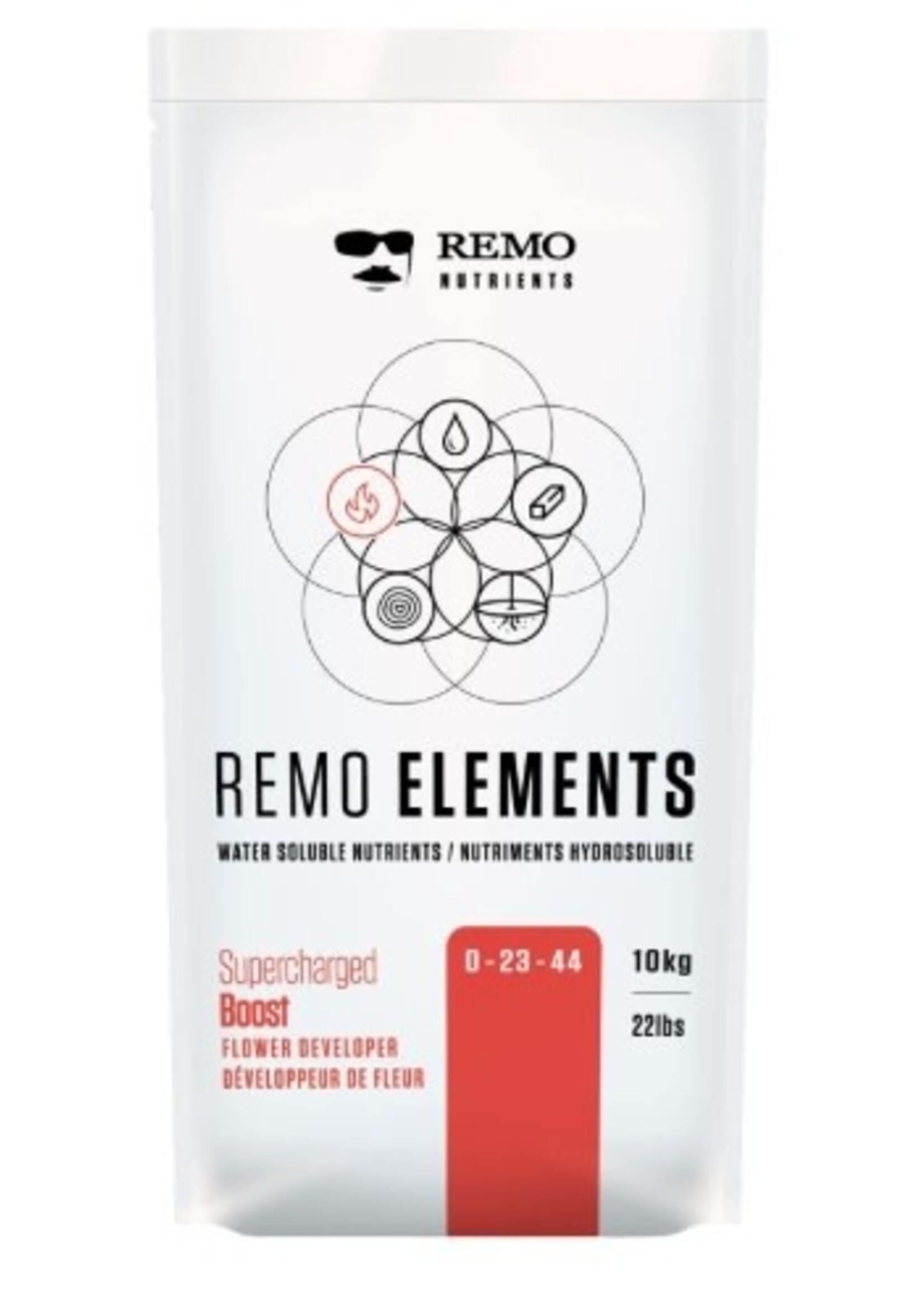 Remo Remo Elements Supercharged Boost