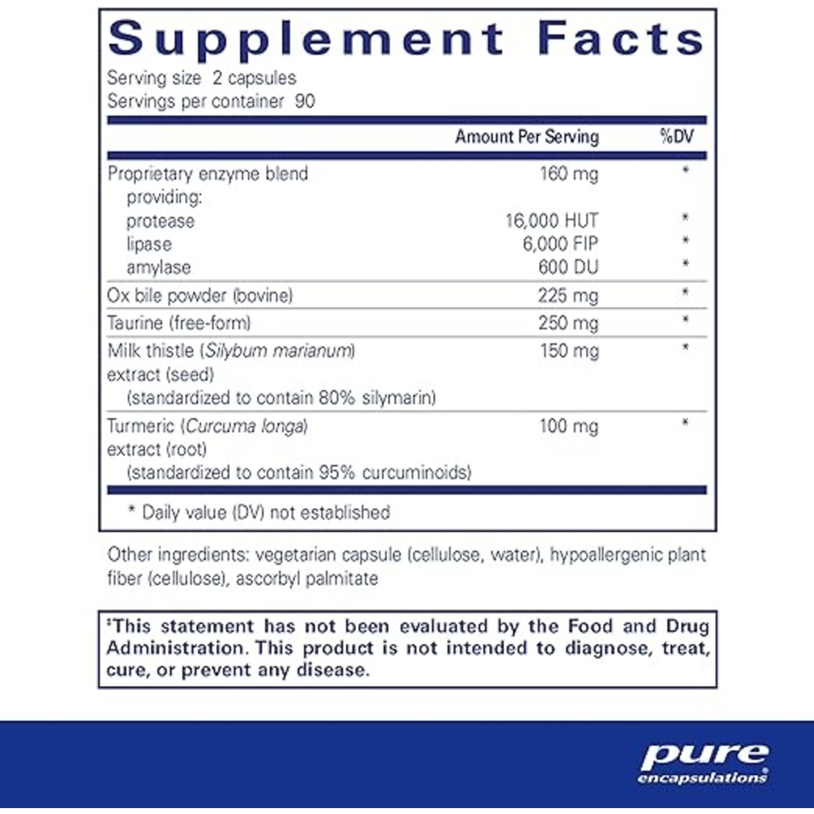 Pure Encapsulations Digestion GB (Pure)