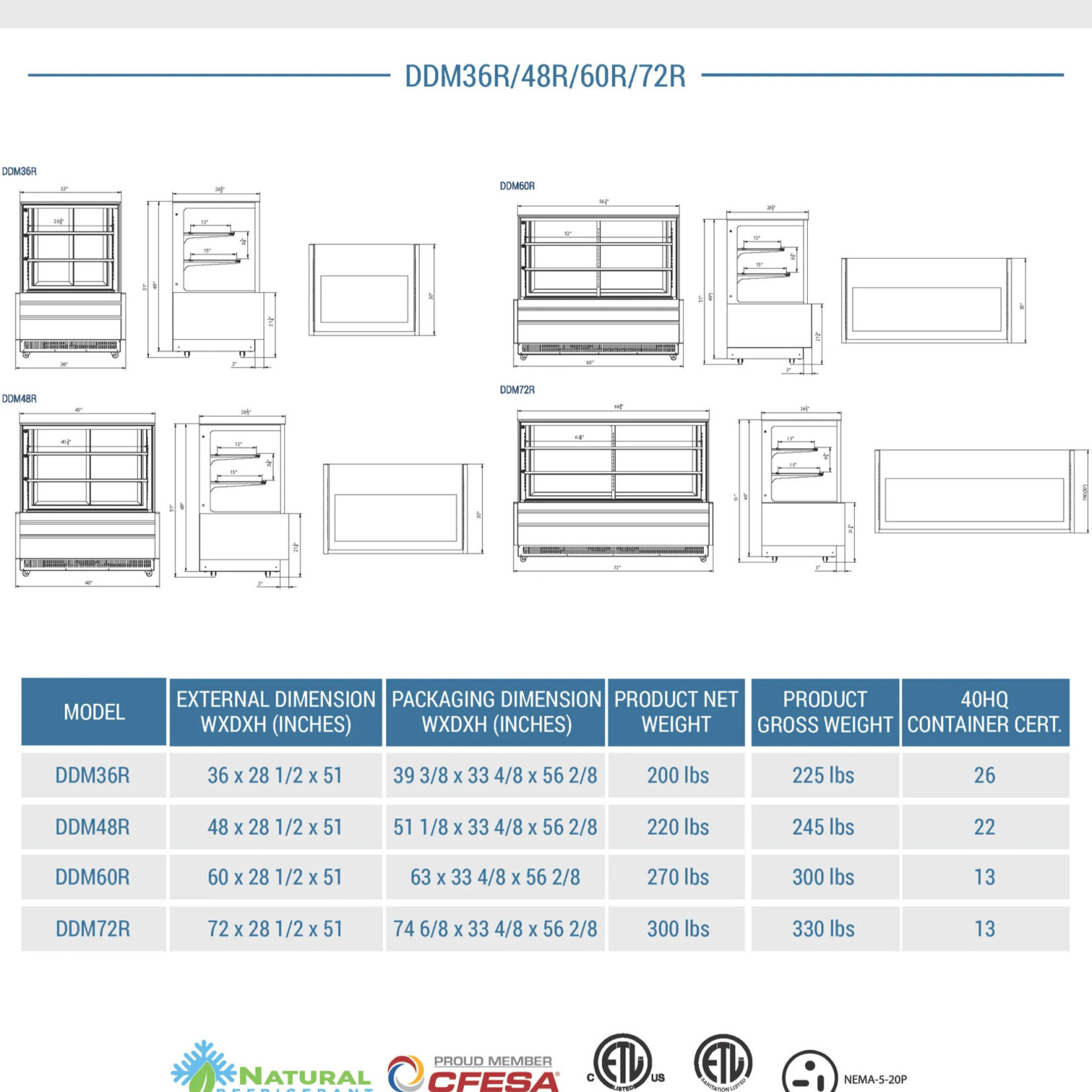 DUKERS DUKERS - Straight Glass 60" Cake Showcase