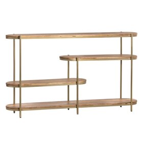 Rockwell ConsoleTable