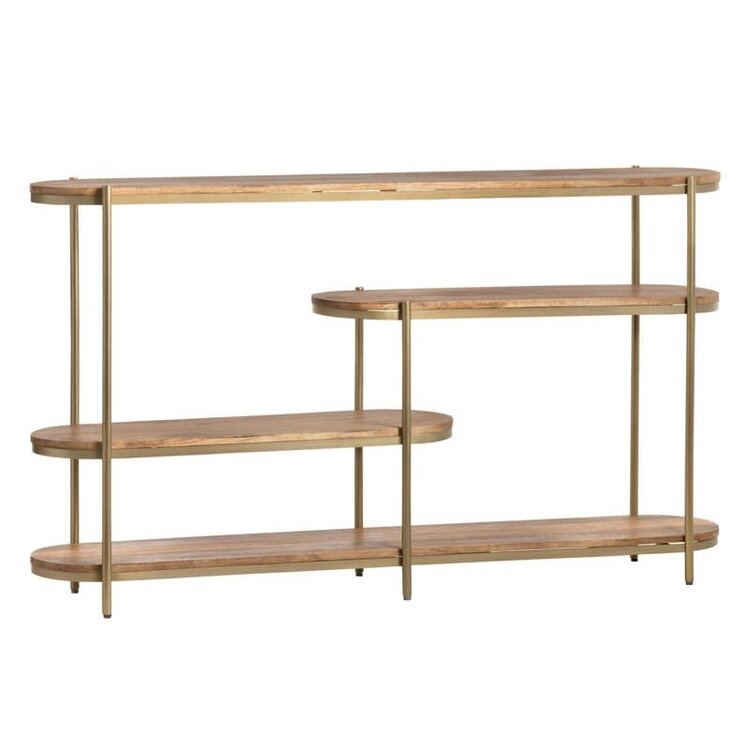 Rockwell ConsoleTable