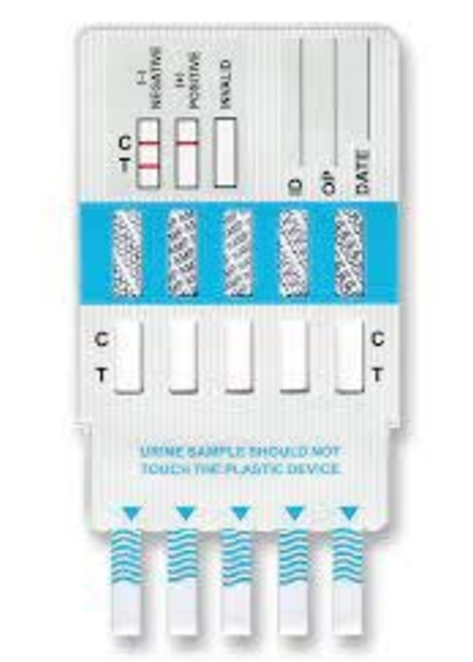 Oncore Test Kit Oncore Test Kit 5 Panel