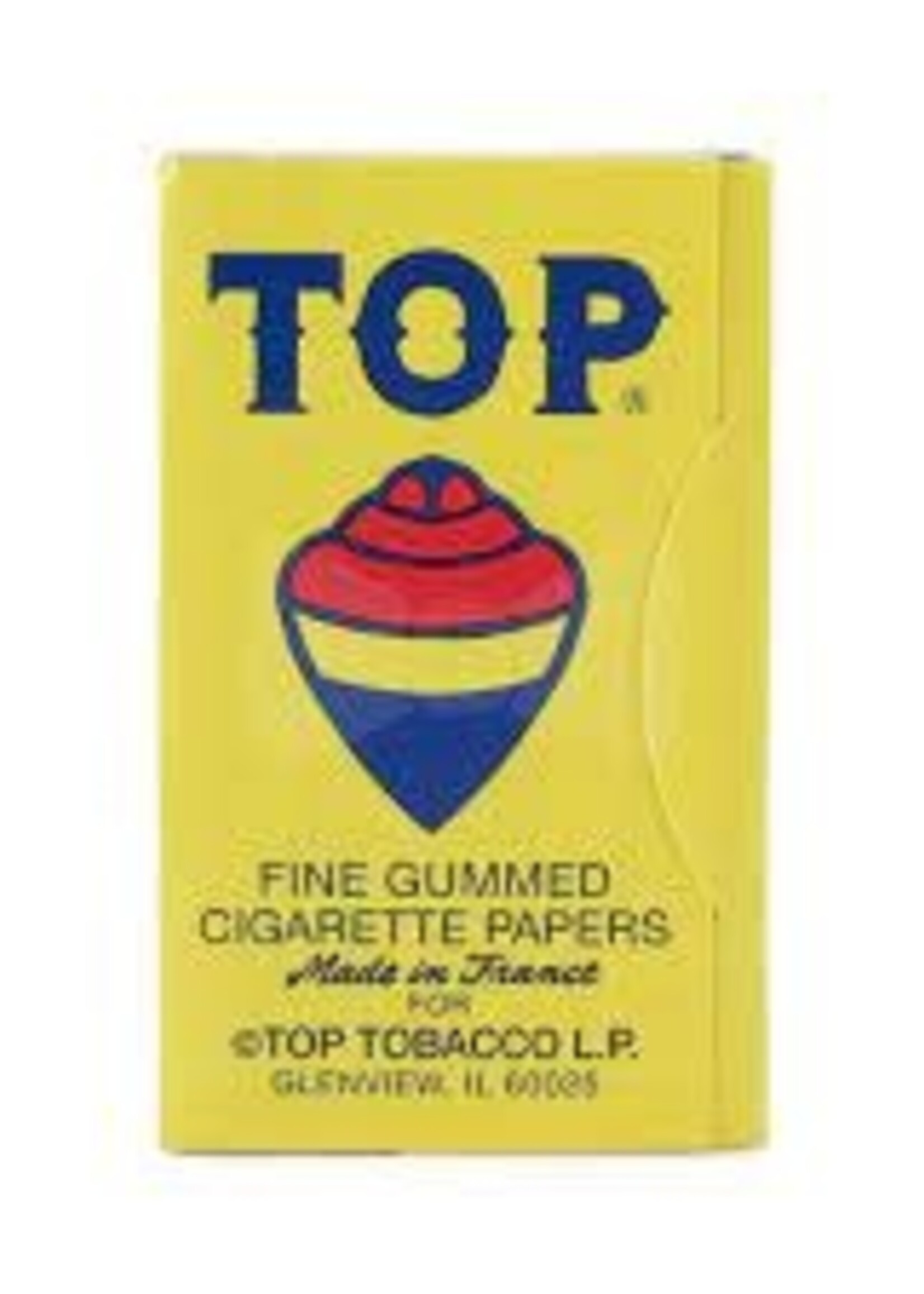 Top Top Single Wide Papers