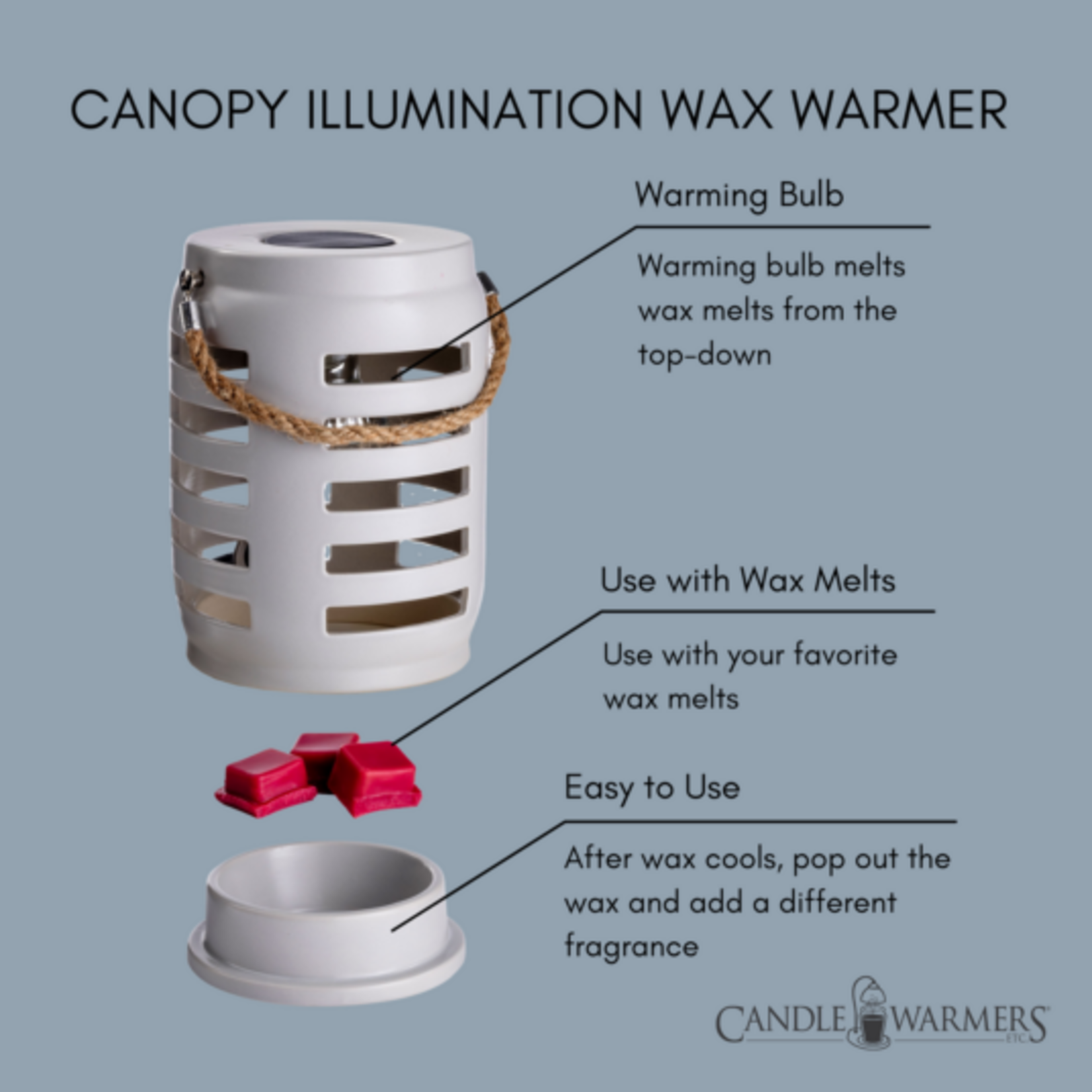 Candle Warmers Canopy Illumination Fragrance Warmer Shutter Lantern