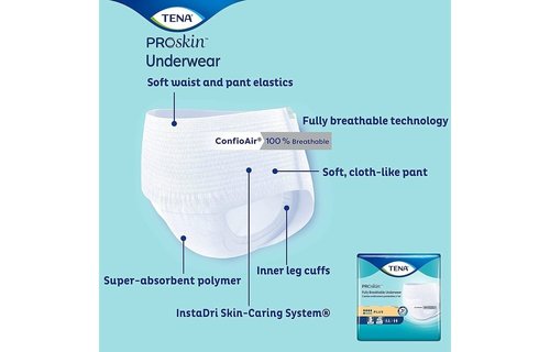 Tena ProSkin Plus Underwear