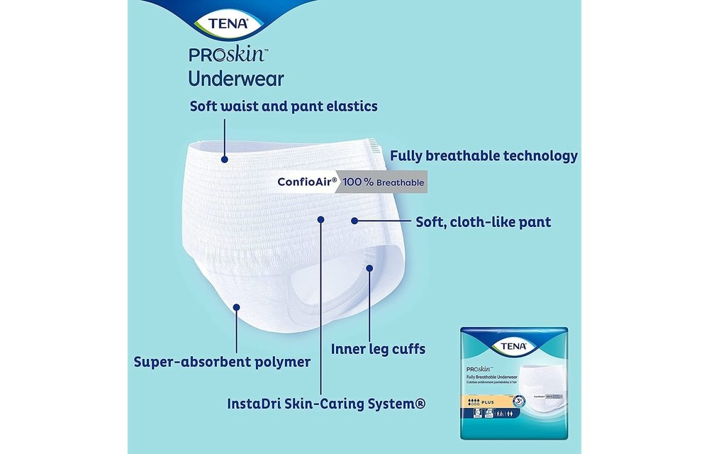 Tena ProSkin Plus Underwear