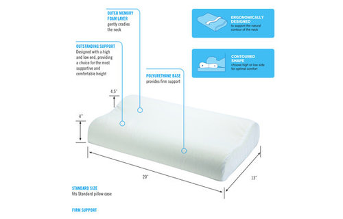 Standard Cervical Pillow with Memory Foam