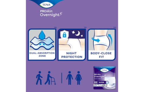 Tena ProSkin Overnight Super Underwear