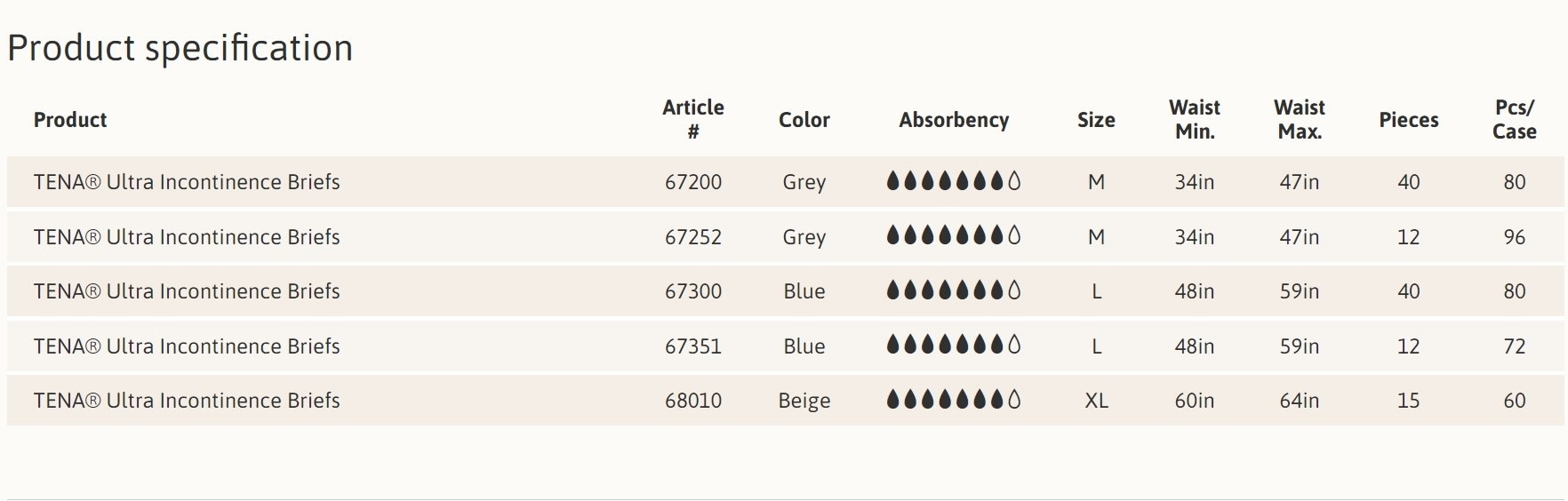 Tena Ultra Brief Large 40/bg 2/bx