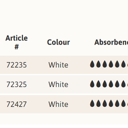 Tena ProSkin Overnight Super Underwear Medium 56/Box